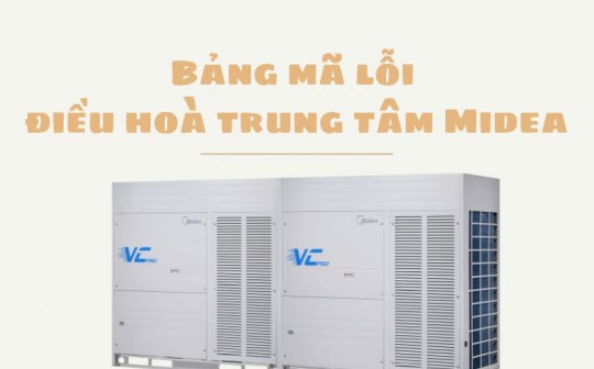 Bảng mã lỗi điều hòa trung tâm Midea mới nhất 2024