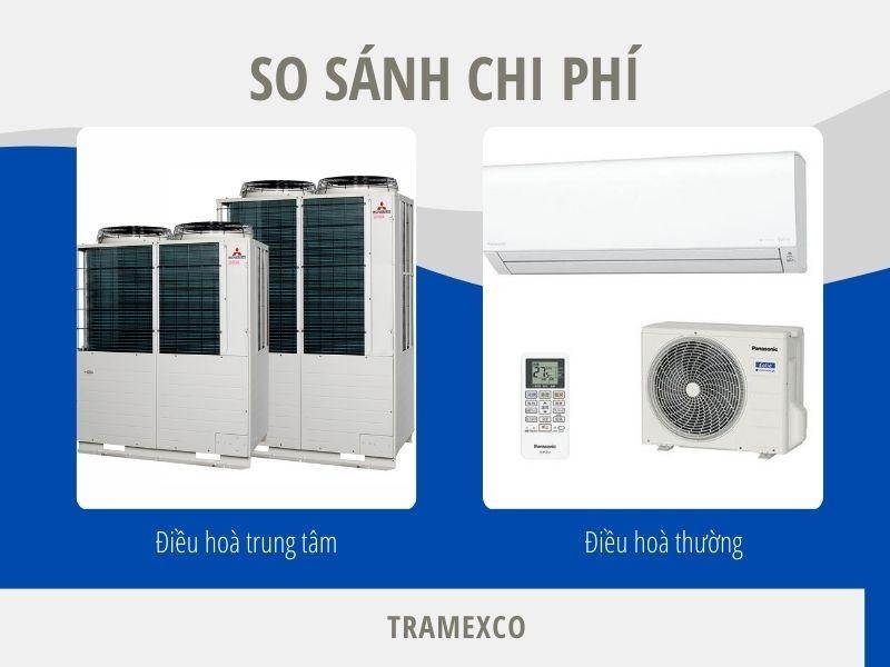 So sánh chi phí điều hoà trung tâm và điều hòa thường